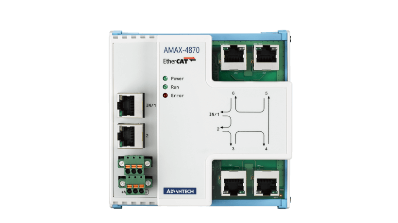 EtherCAT Junction Modules