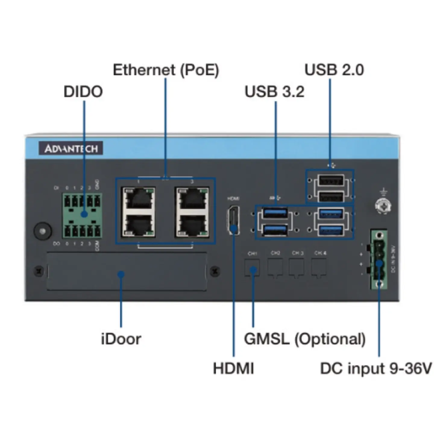 MIC-733-AO