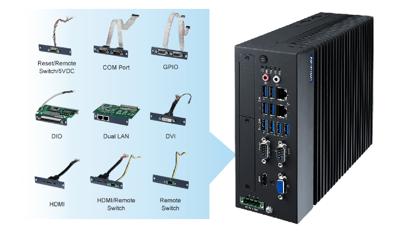 Flex I/O 扩展套件