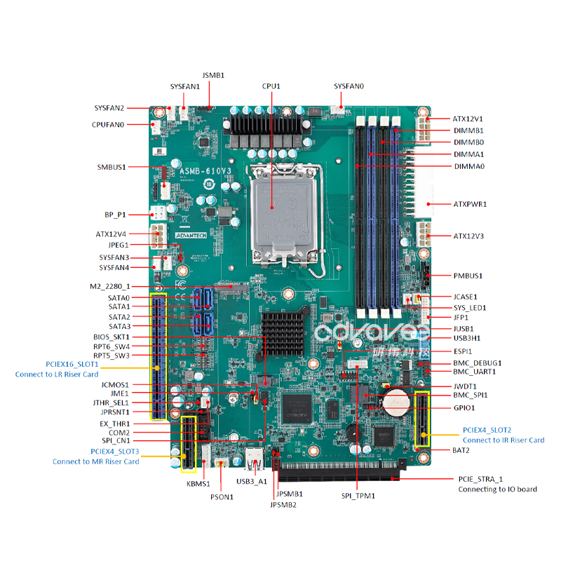 ASMB-610V3