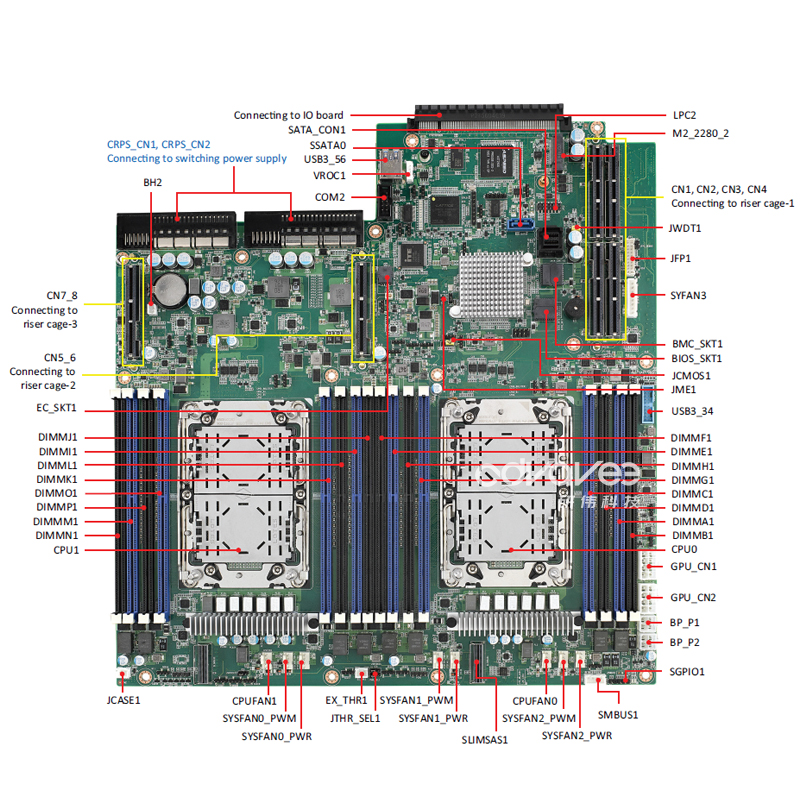 ASMB-622