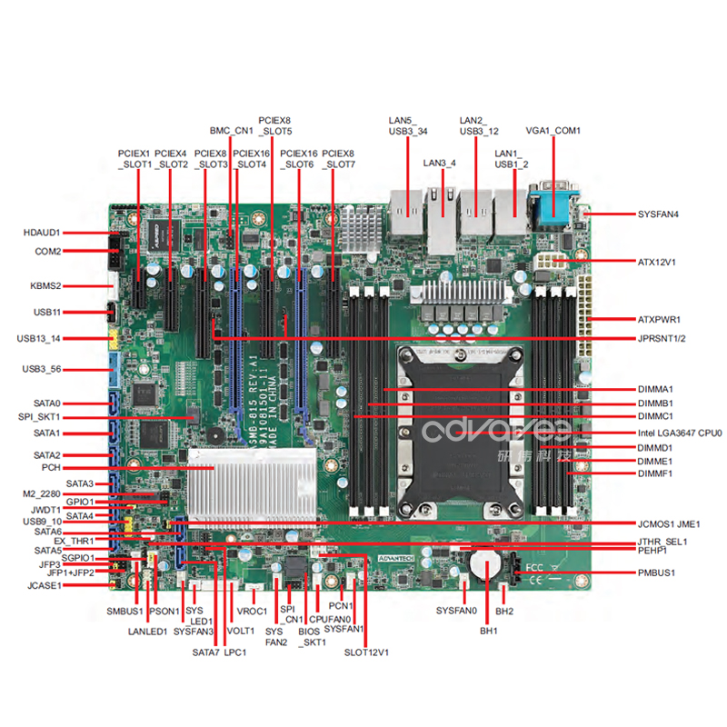 ASMB-815