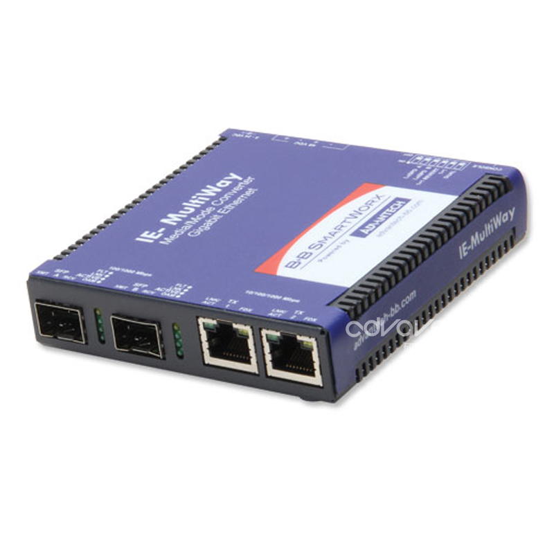 IMC-574I-SFP