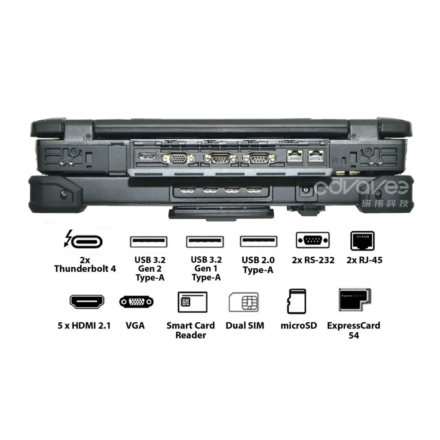 Z14I-HG Workstation