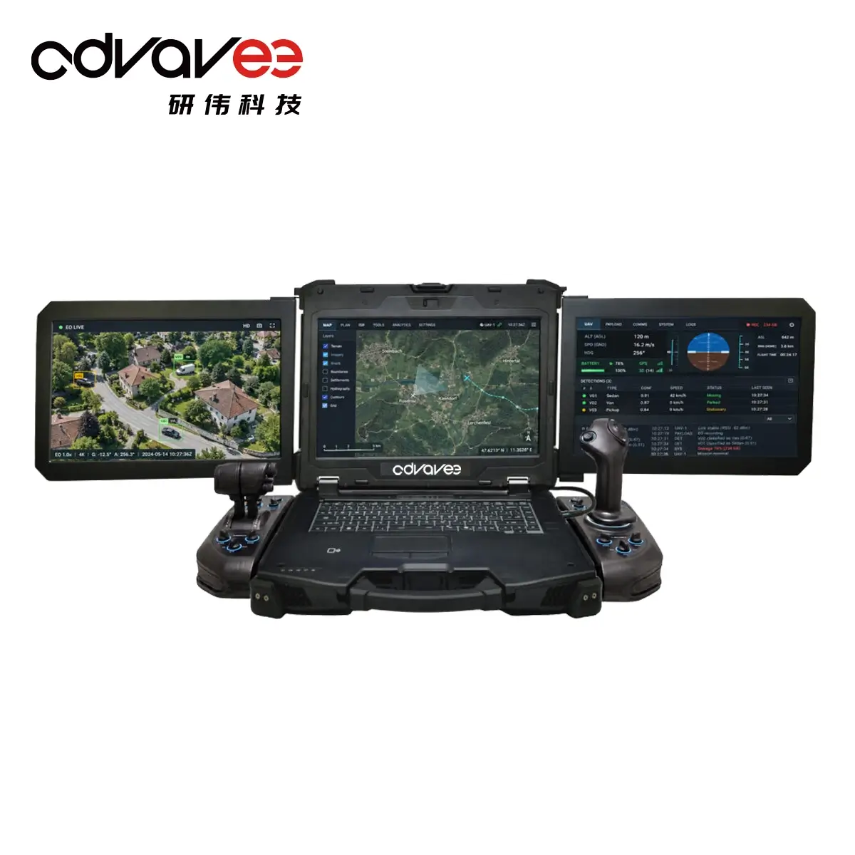 Advavee DX3