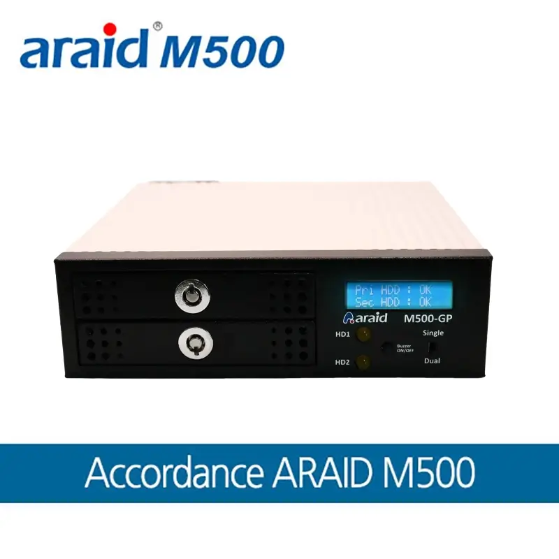 ARAID M500-GP