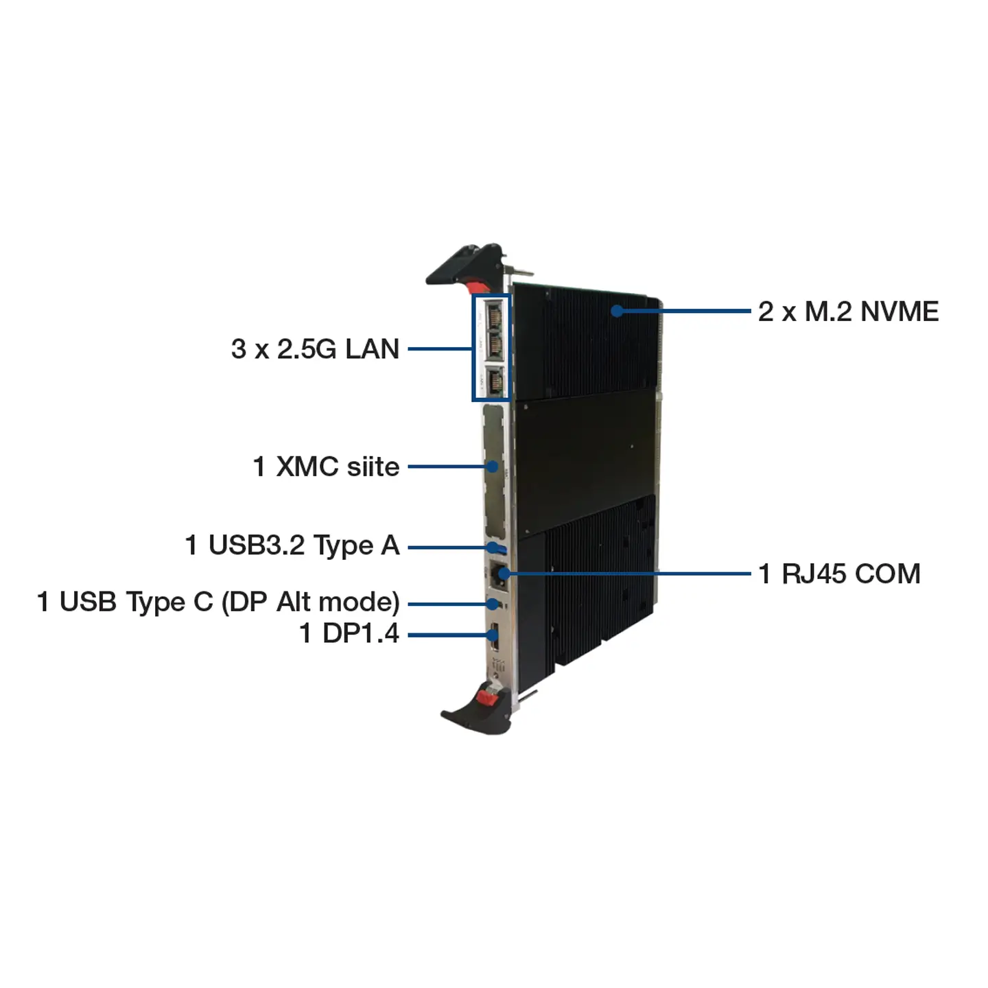 MIC-360